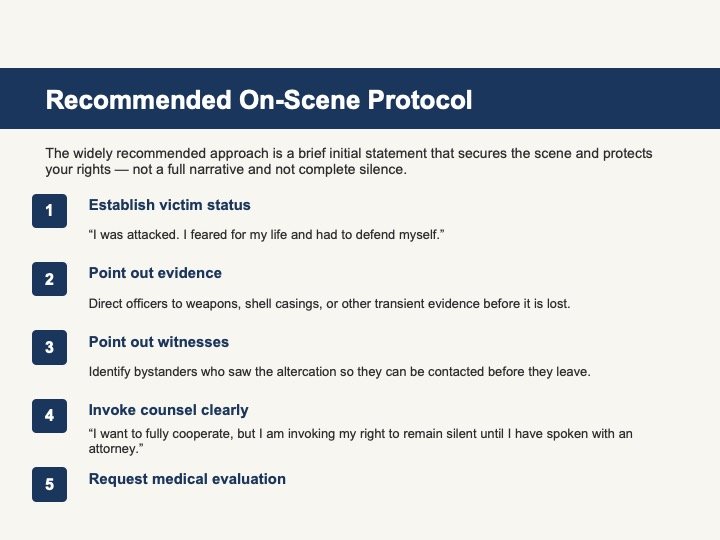 Guide titled 'Recommended On-Scene Protocol' with five steps: 1. Establish victim status, 2. Point out evidence, 3. Point out witnesses, 4. Invoke counsel clearly, 5. Request medical evaluation.