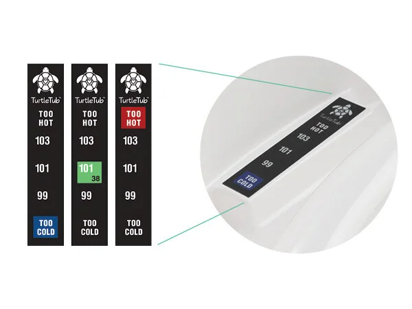 Temperature Indicator
