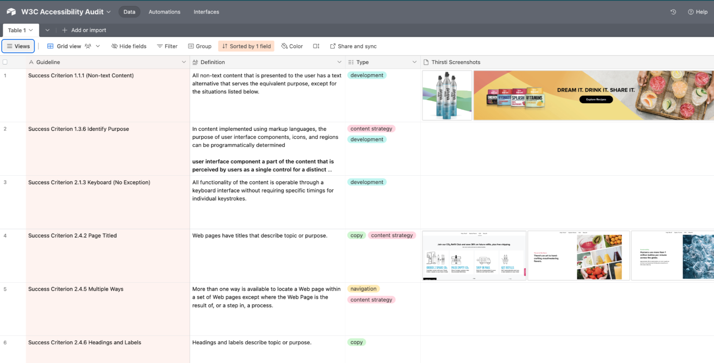 Airtable spreadsheet of the SharkNinja website accessibility audit findings