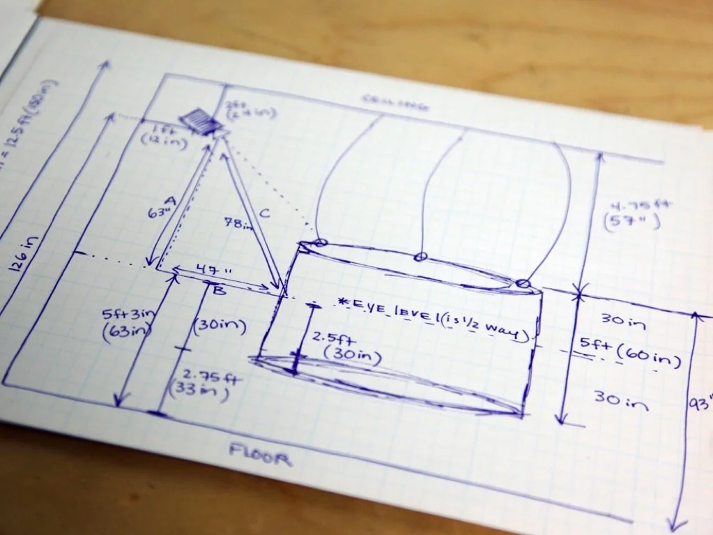Installation blueprint