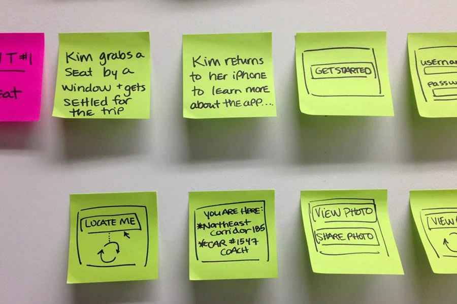 Neon gree post it notes on a wall detailing out a storyboard for the Photocache app
