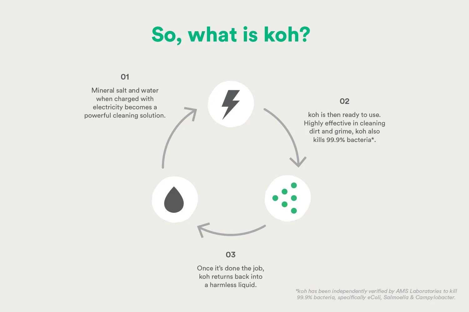 1500x1000px_koh_02-1.jpg
