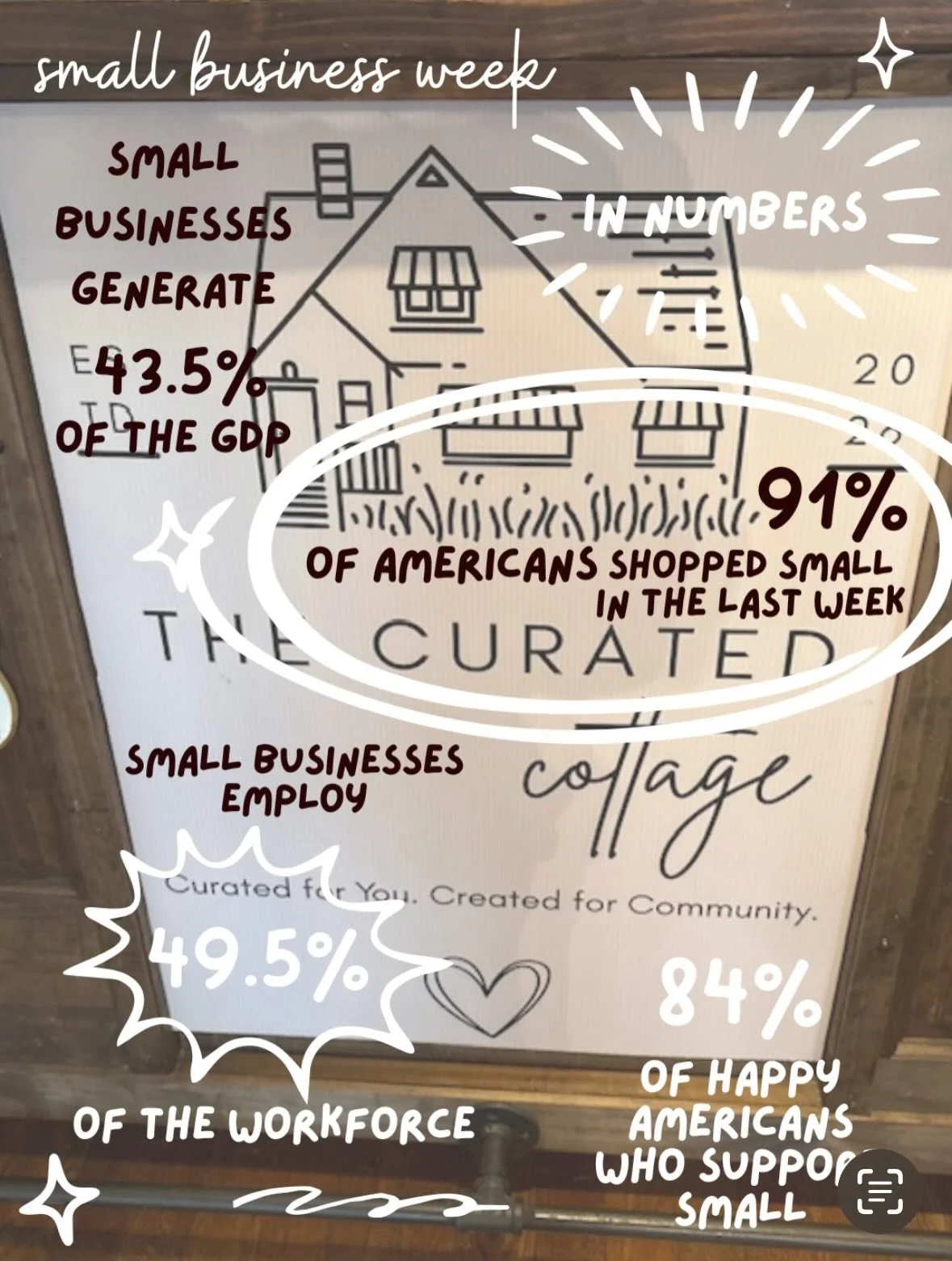 This week, we are celebrating the heart of our community: Small Business Week! 🙌🏻

It&rsquo;s time to honor the dreamers, the doers, and the local legends who make our neighborhoods unique. Whether you are a founder yourself or a loyal customer, sm