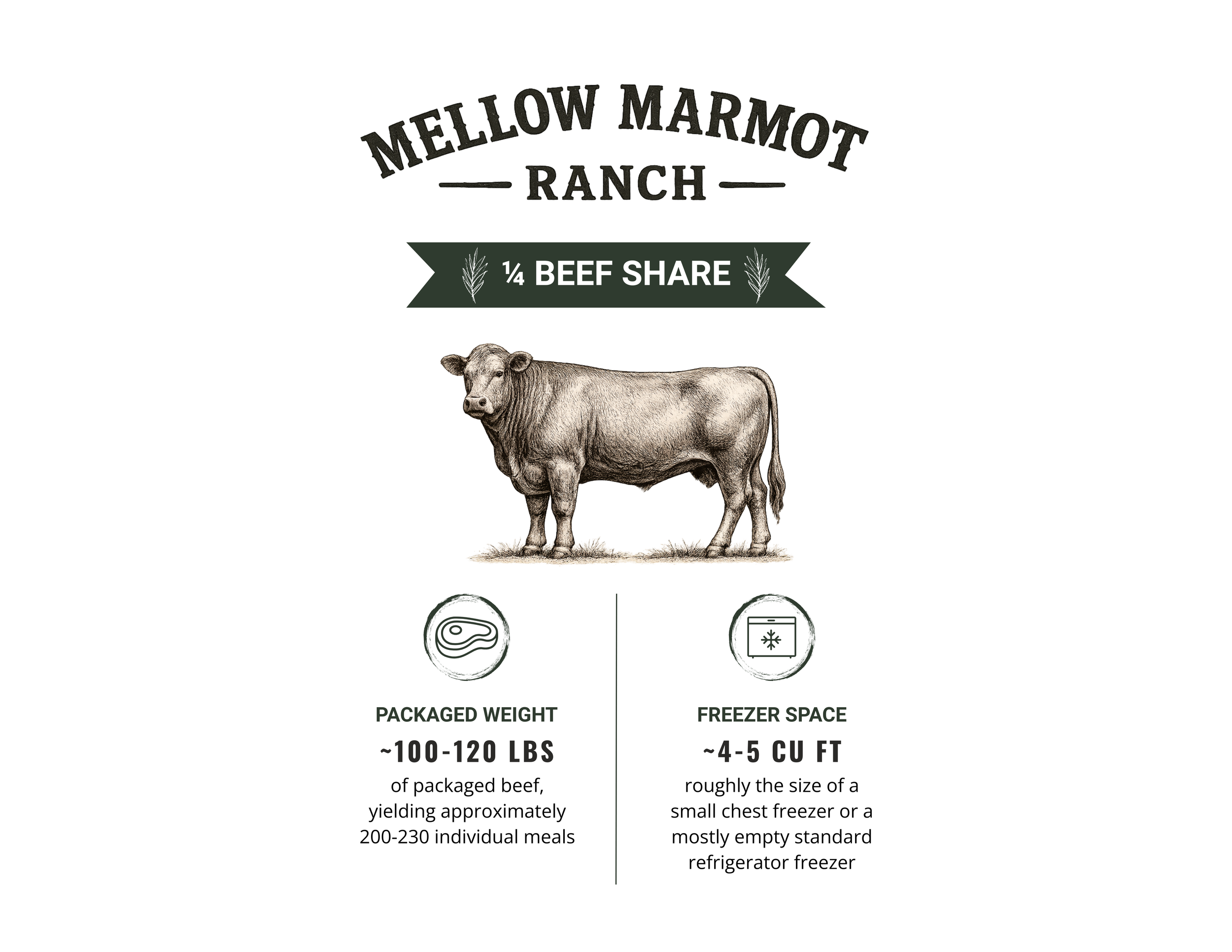 1/4 Beef Share Deposit