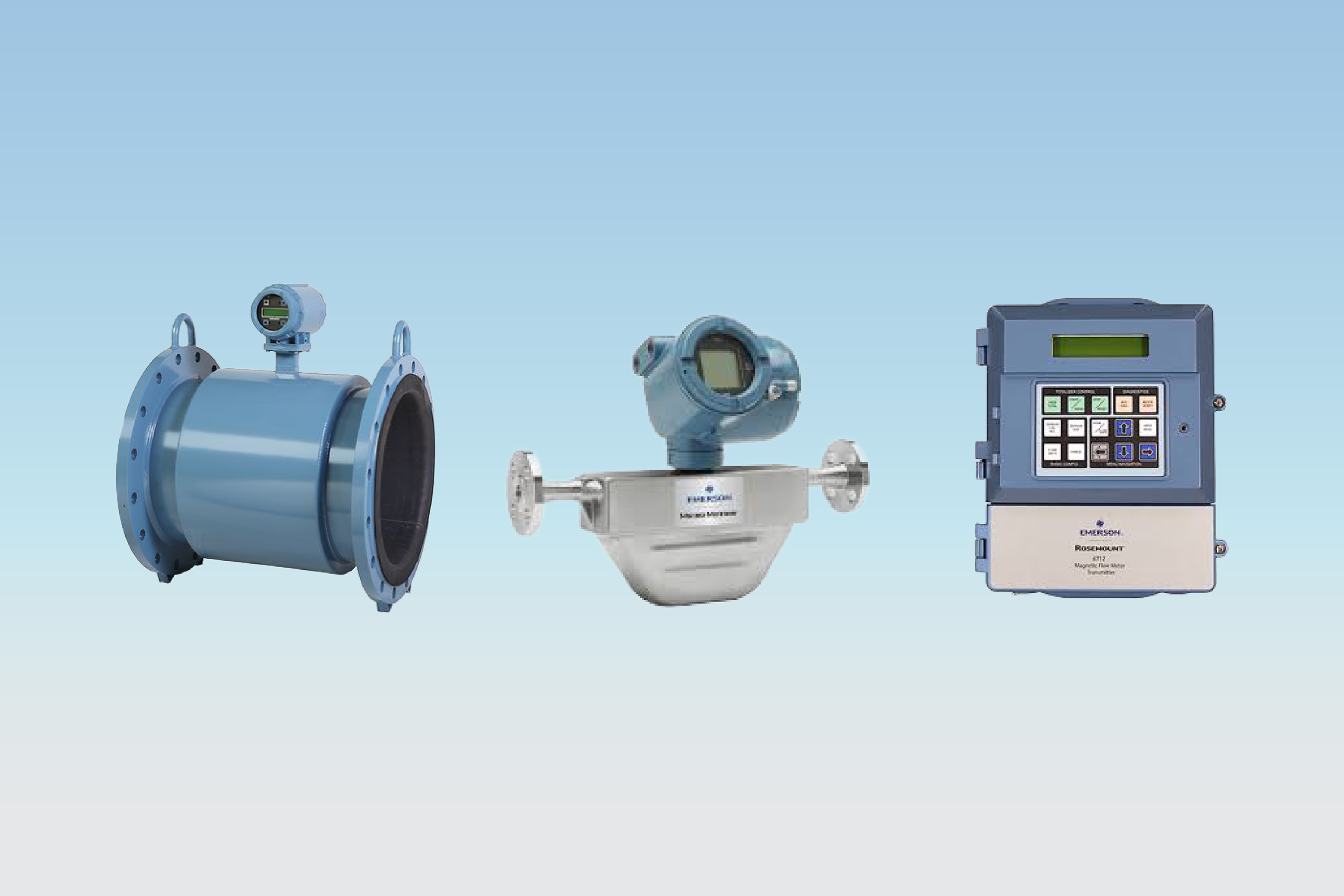 Flow Measurement