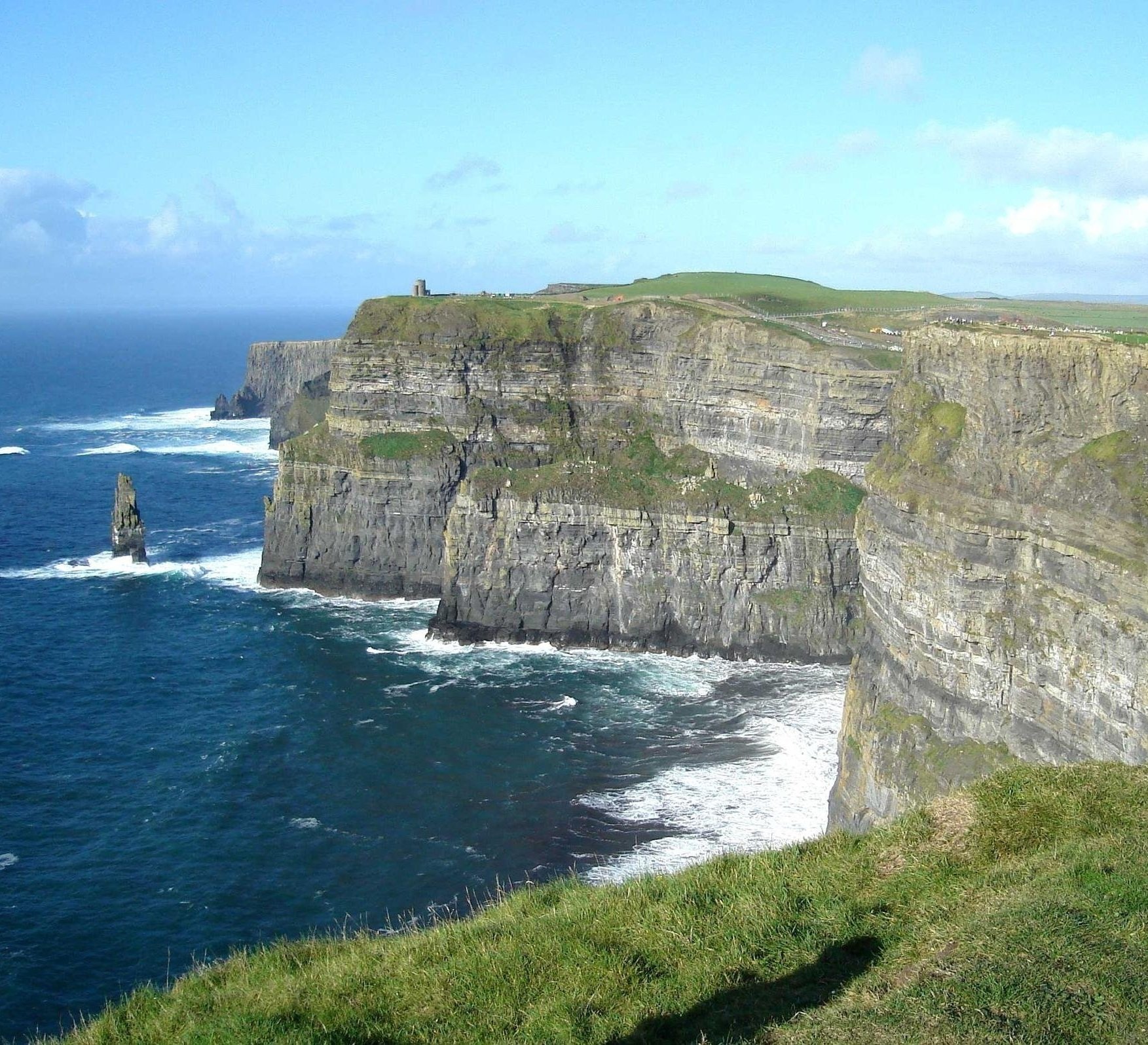 SHANNON BASIN (IRELAND) FIELD COURSE