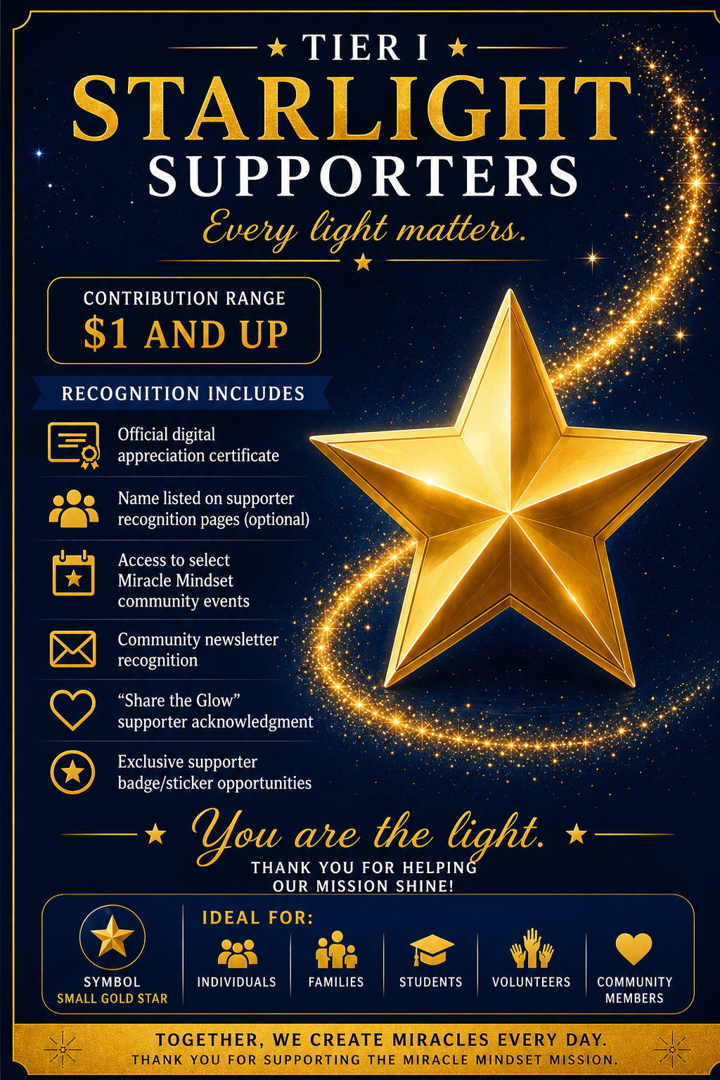 A promotional flyer titled "Tier 1 Starlight Supporters" featuring a large gold star and a trail of glittering stars. It encourages donations of $1 and up, listing recognition benefits such as digital certificates, supporter pages, community event access, newsletter acknowledgment, supporter badges, and sticker opportunities. The flyer emphasizes that supporters are the light, appreciates their help, and highlights that the support is for individuals, families, students, volunteers, and community members, with a small gold star symbol at the bottom.