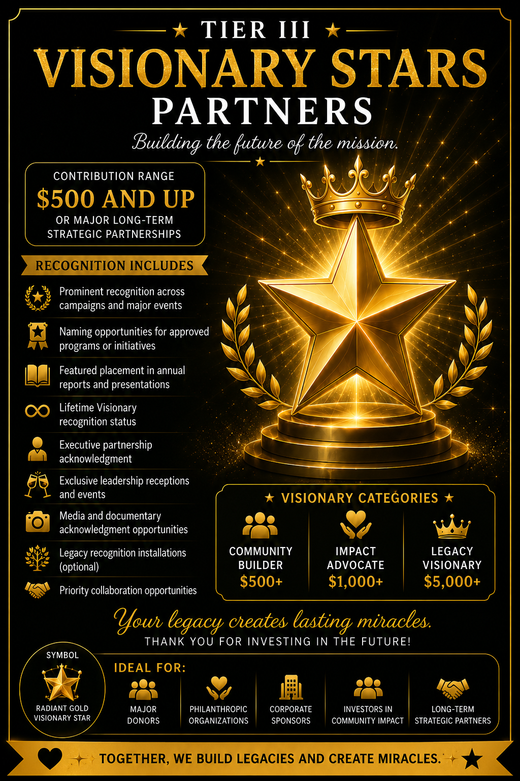 An infographic with a black and gold theme promoting visionary star partnerships. Features a large golden star with a crown and laurel on a pedestal, surrounded by glowing effects. Details contribution ranges, recognition benefits, visionary categories, and ideal donors, emphasizing building legacies and lasting miracles.