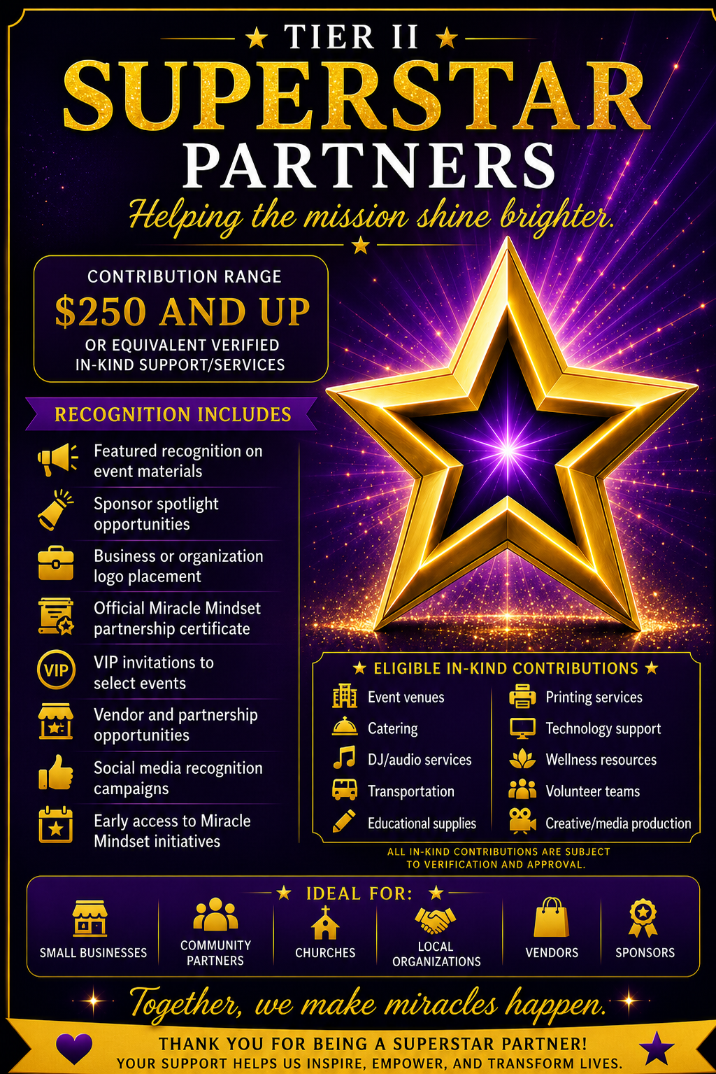 The image is a promotional flyer for Tier II Superstar Partners, encouraging contributions of $250 or more for recognition and support services. It highlights recognition benefits such as featured event recognition, sponsor opportunities, logo placement, official partnership certificates, VIP invitations, vendor partnerships, social media campaigns, and early access. Eligible contributions include event venues, catering, DJ services, transportation, educational supplies, printing, technology, wellness, volunteer teams, and media. It targets small businesses, community partners, churches, local organizations, vendors, and sponsors, emphasizing community impact with the message, 'Together, we make miracles happen.'