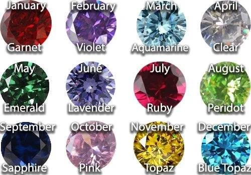 birthstone-cz-sets-clayrevolution.jpg
