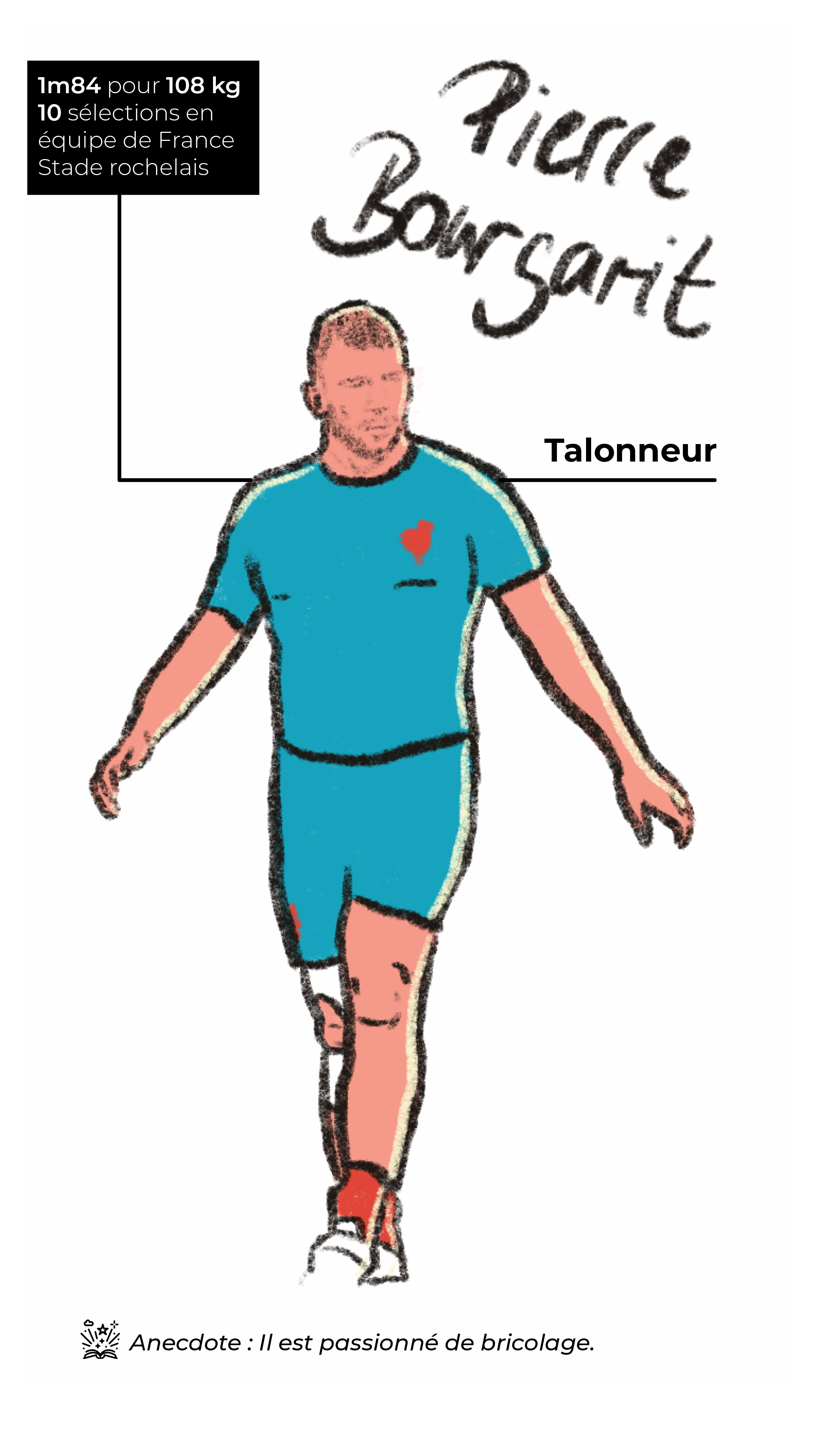 Joueur_4.png