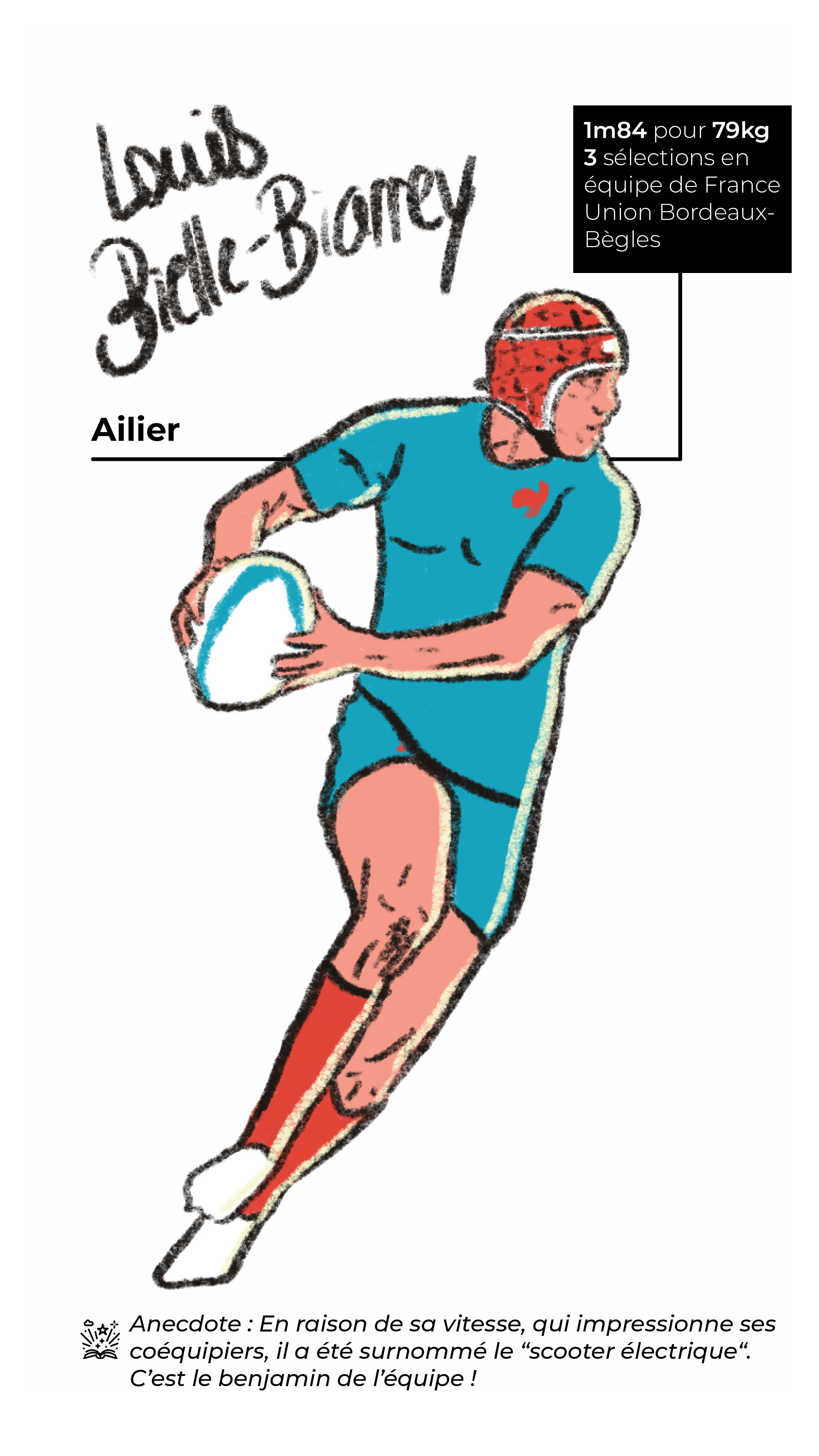 Joueur_17.png