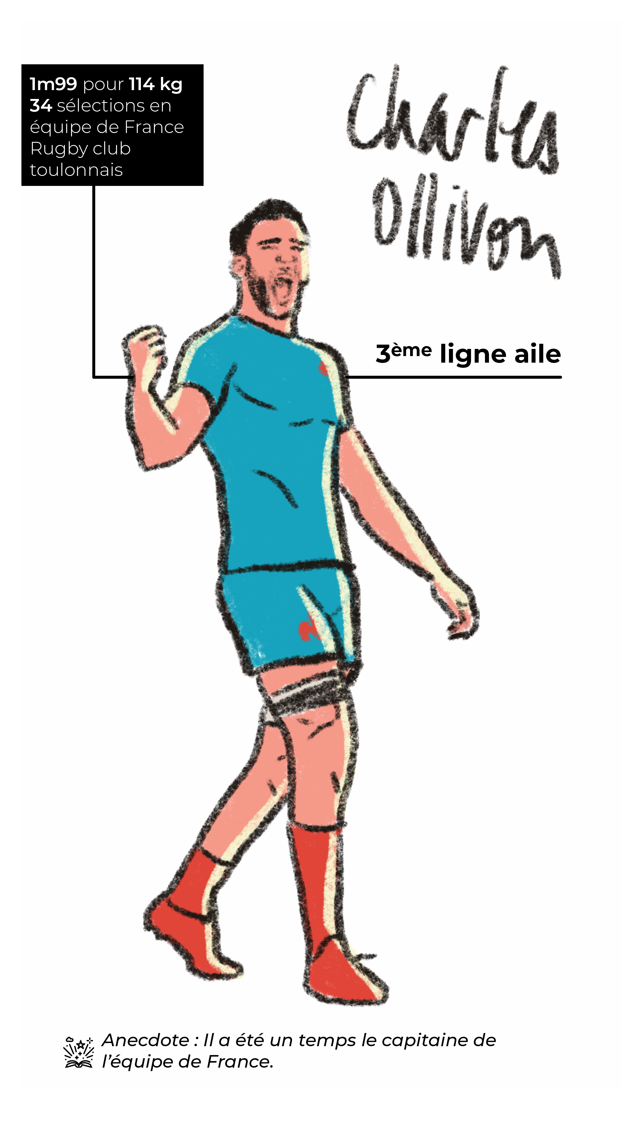 Joueur_5.png