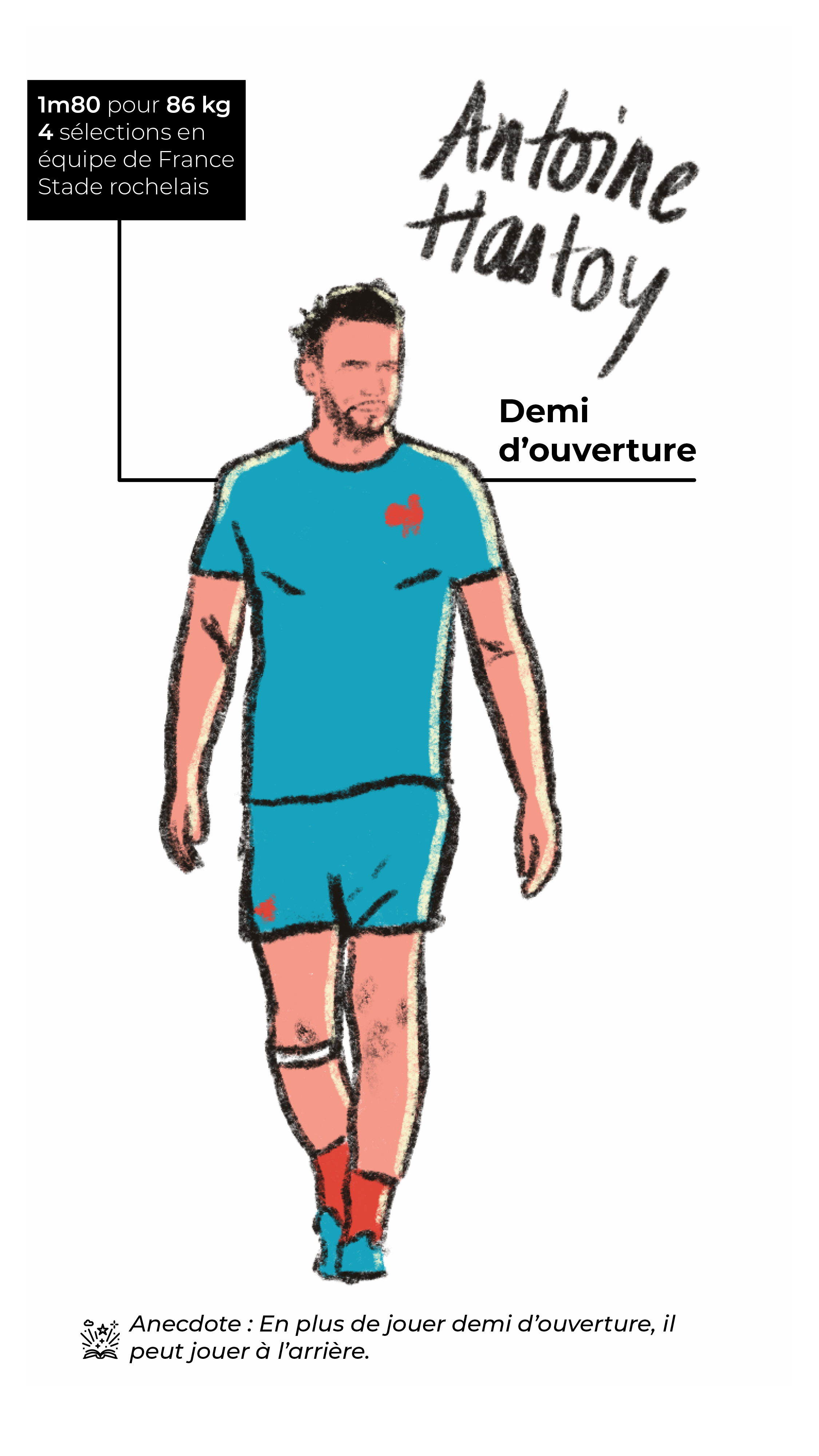 Joueur_10.png