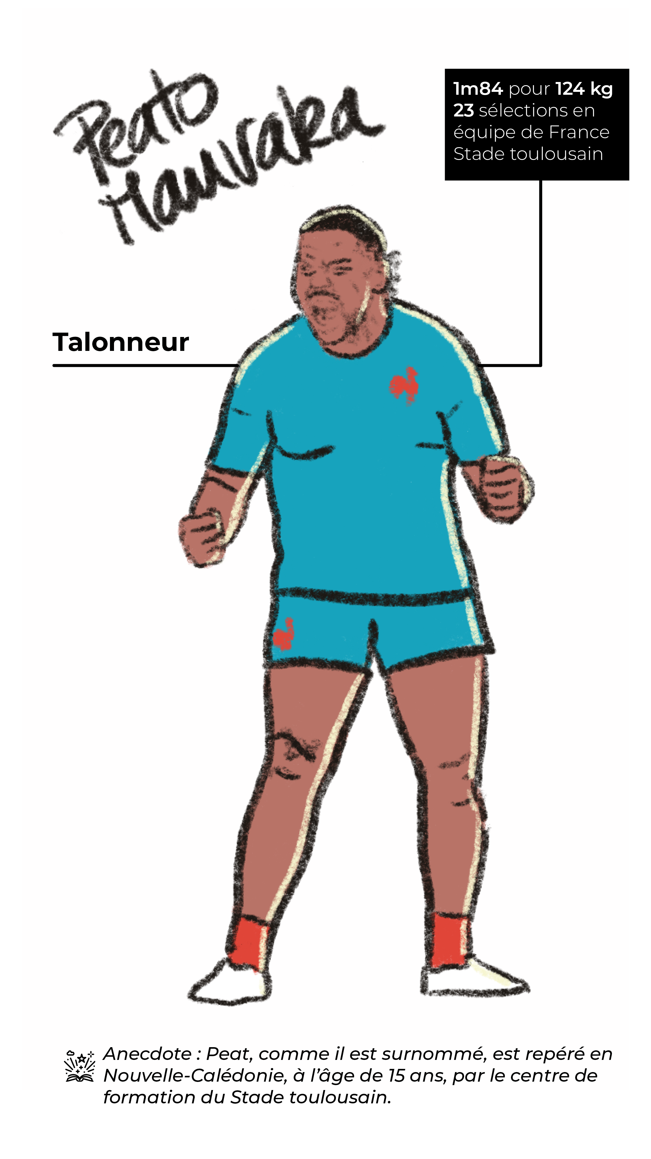 Joueur_22.png