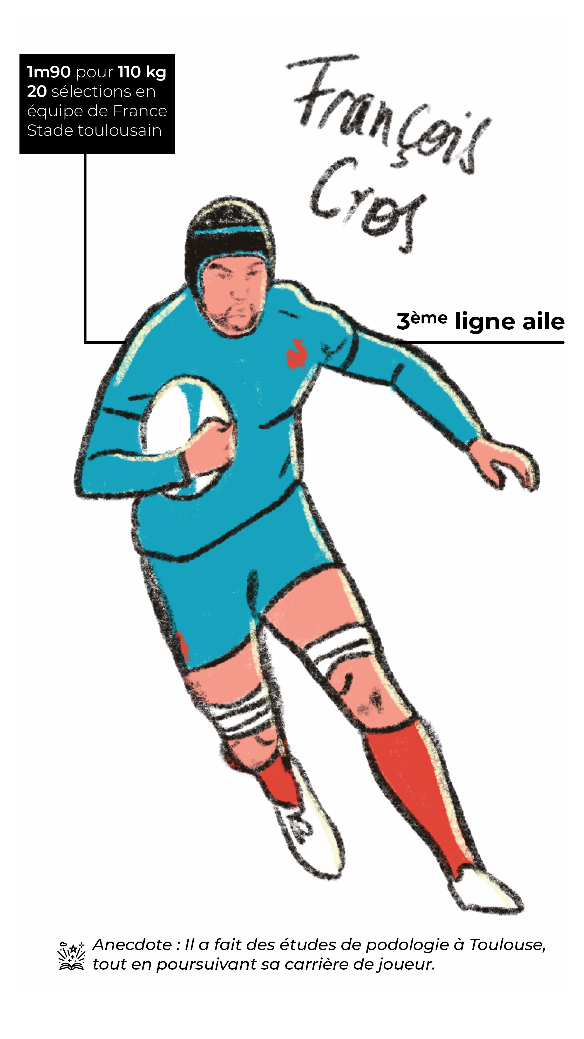 Joueur_6.png