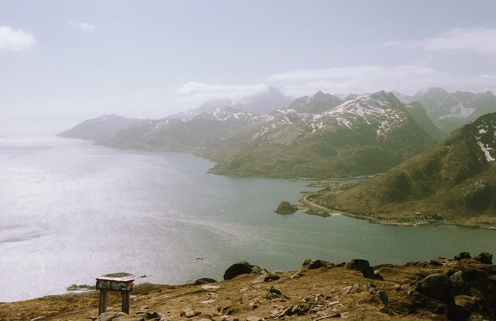 Analog: Lofoten Islands