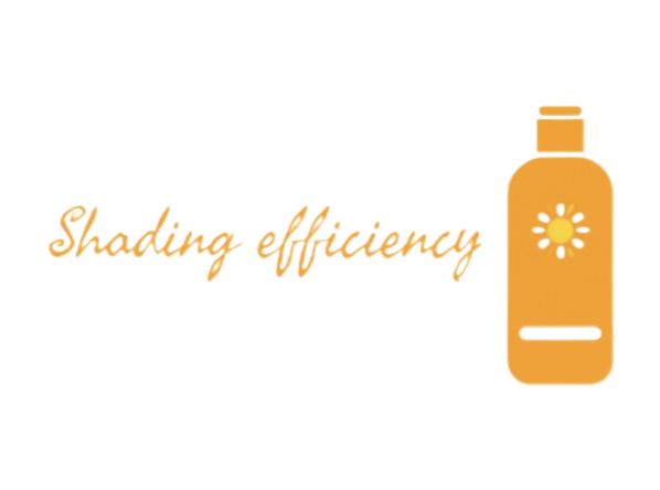 Shading efficiency