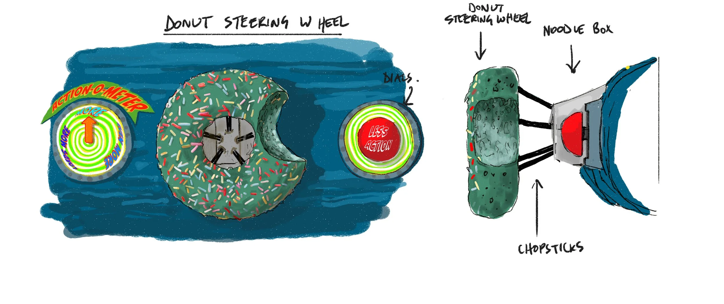 steering wheel V5dialssmalldonut.jpg