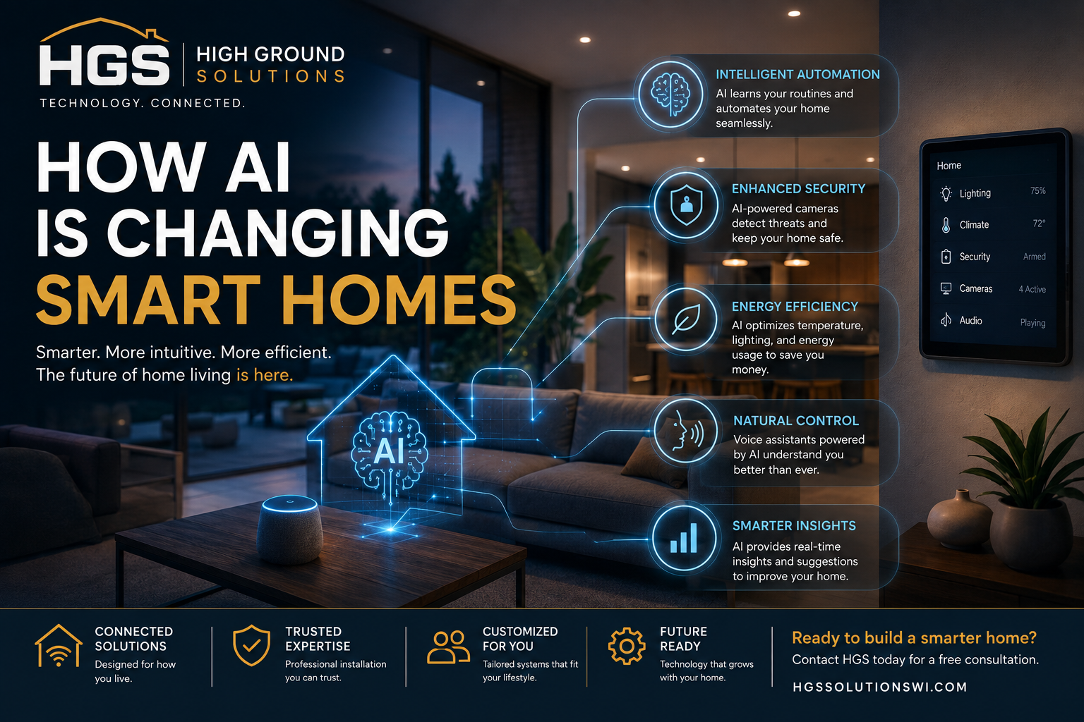 How AI is Changing Smart Homes
