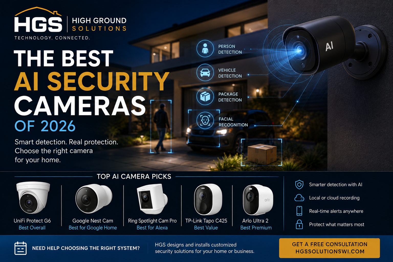 Best AI Security Cameras of 2026