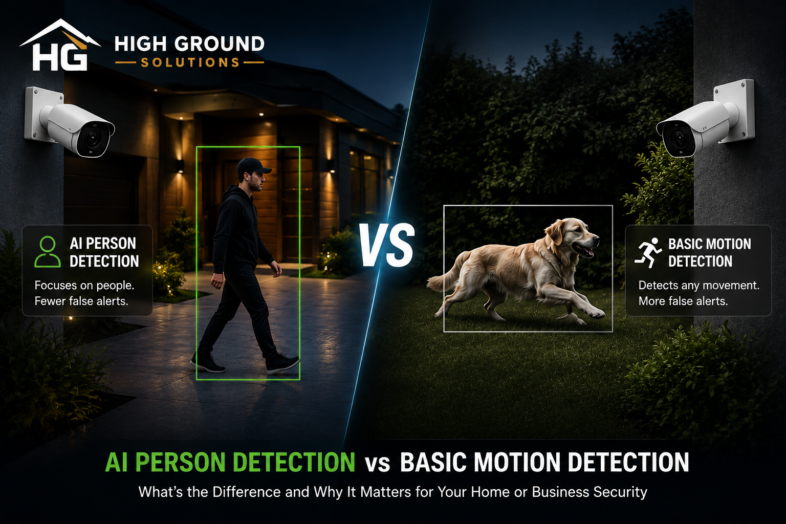 AI Person Detection vs Basic Motion Detection