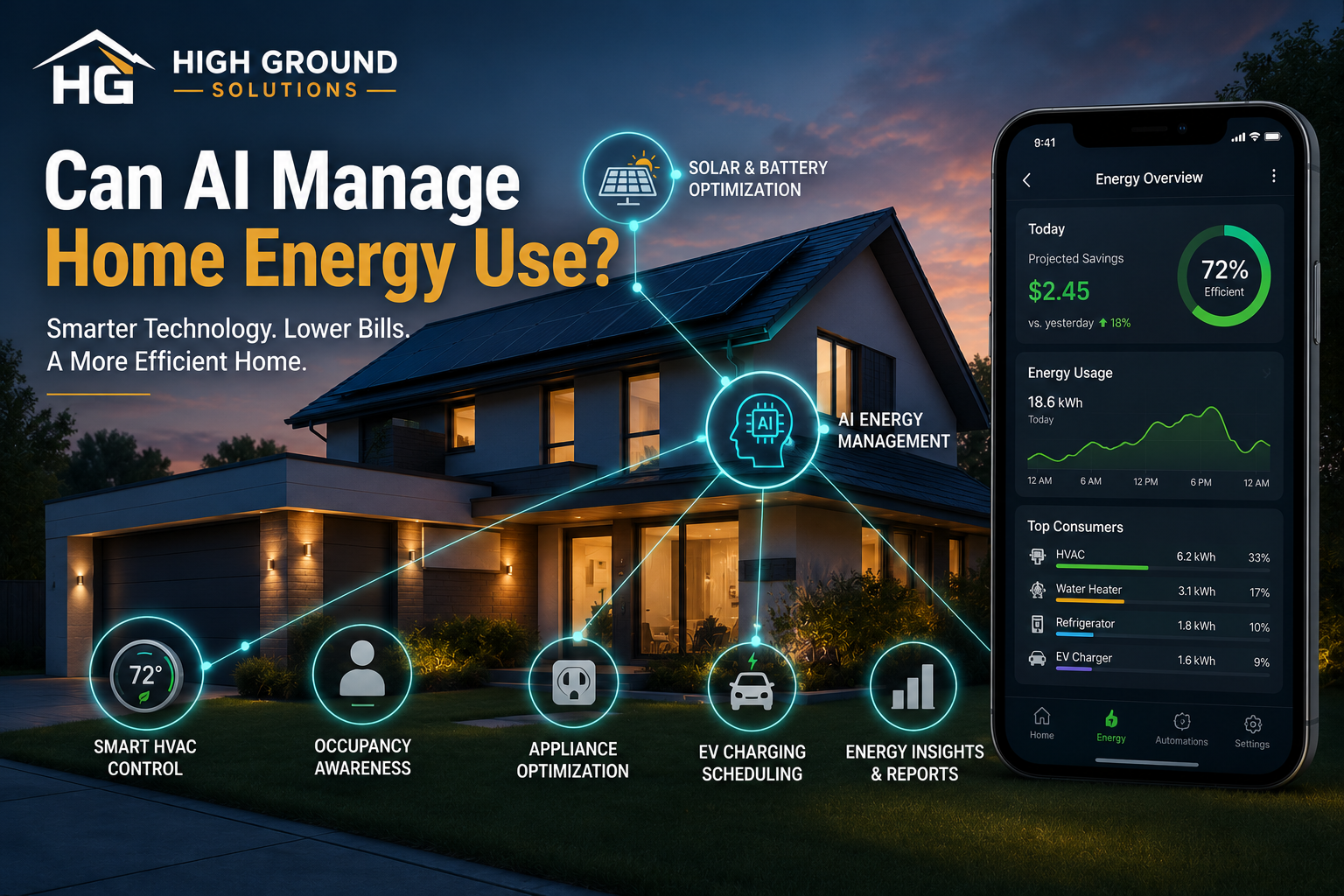 Can AI Manage Home Energy Use?