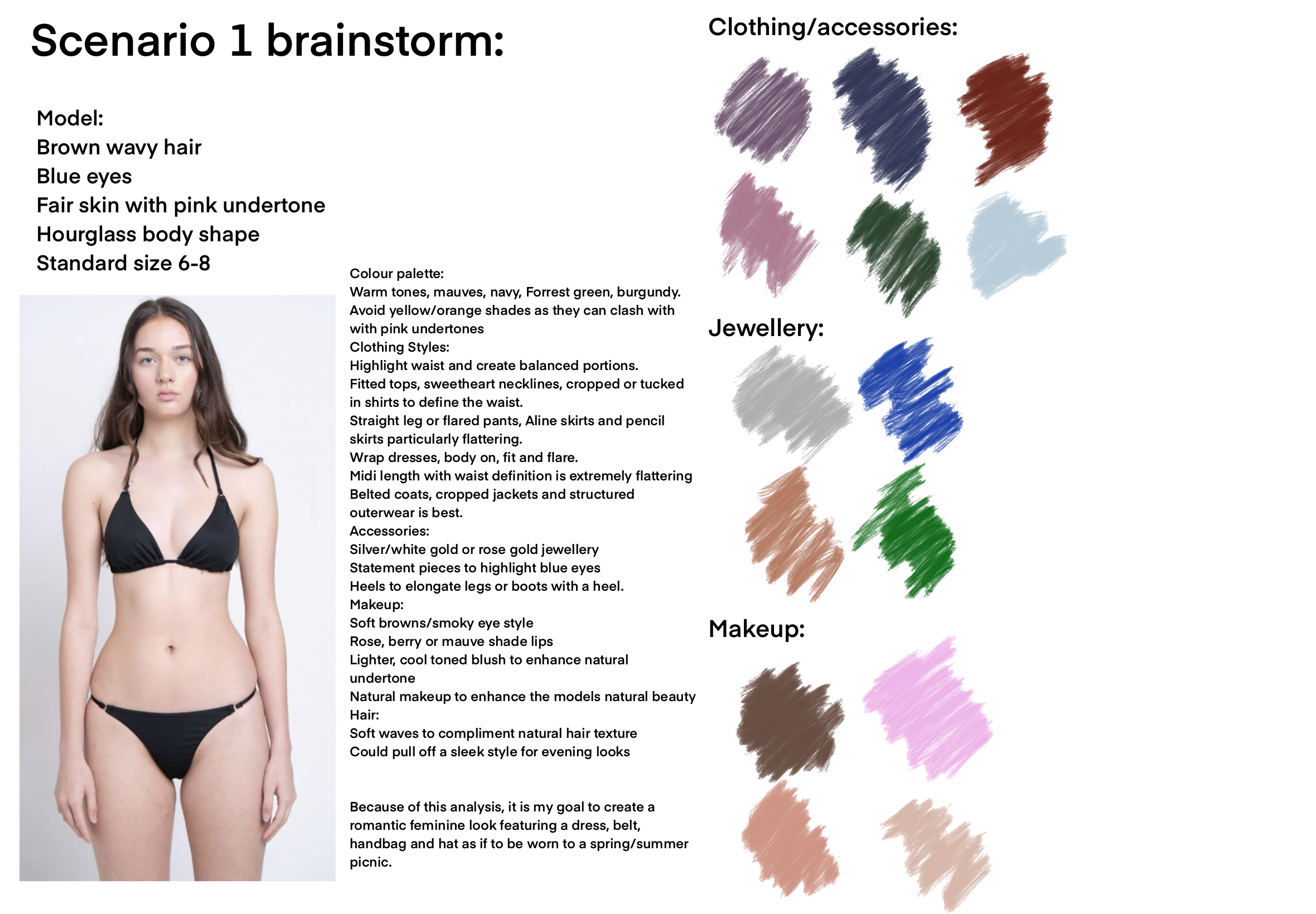 MODEL ANALYSIS & BRAINSTORM c.2025
