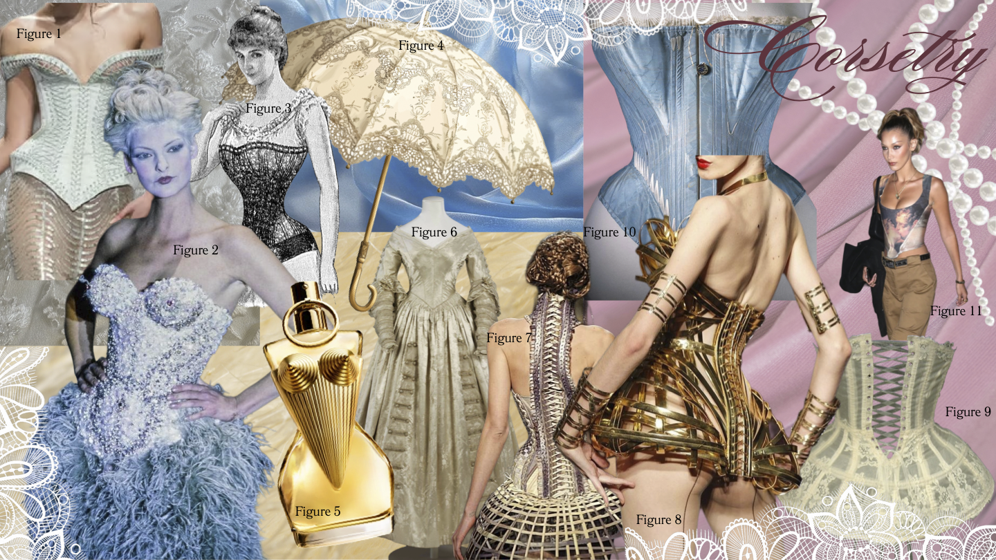 MOODBOARD: CORSETRY c.2026