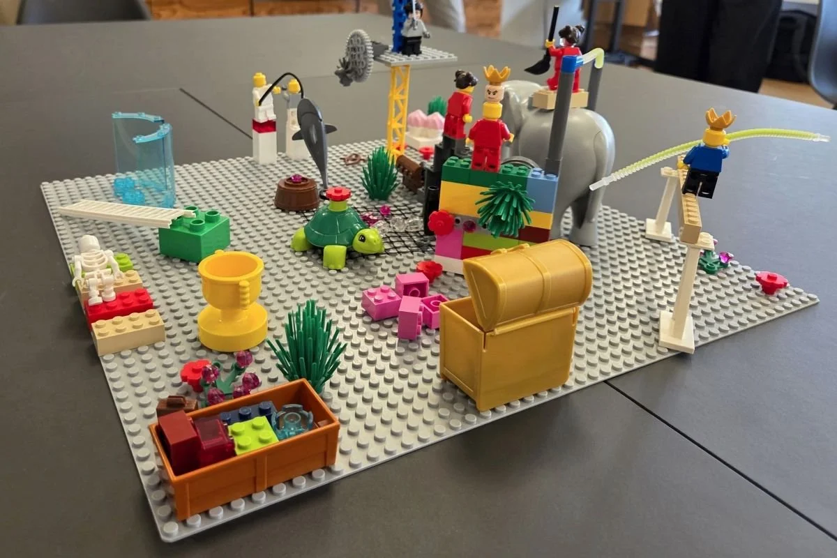 LEGO® SERIOUS PLAY® Identity & Landscape Set mit aufgebauter Modelllandschaft
