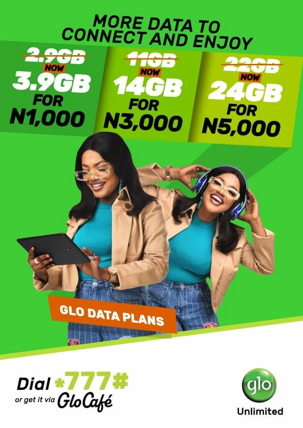 Advertisement for Glo data plans with three options: 3.9GB for N1,000, 14GB for N3,000, and 24GB for N5,000, featuring two smiling women, one holding a tablet and the other wearing headphones, with a bright green background.