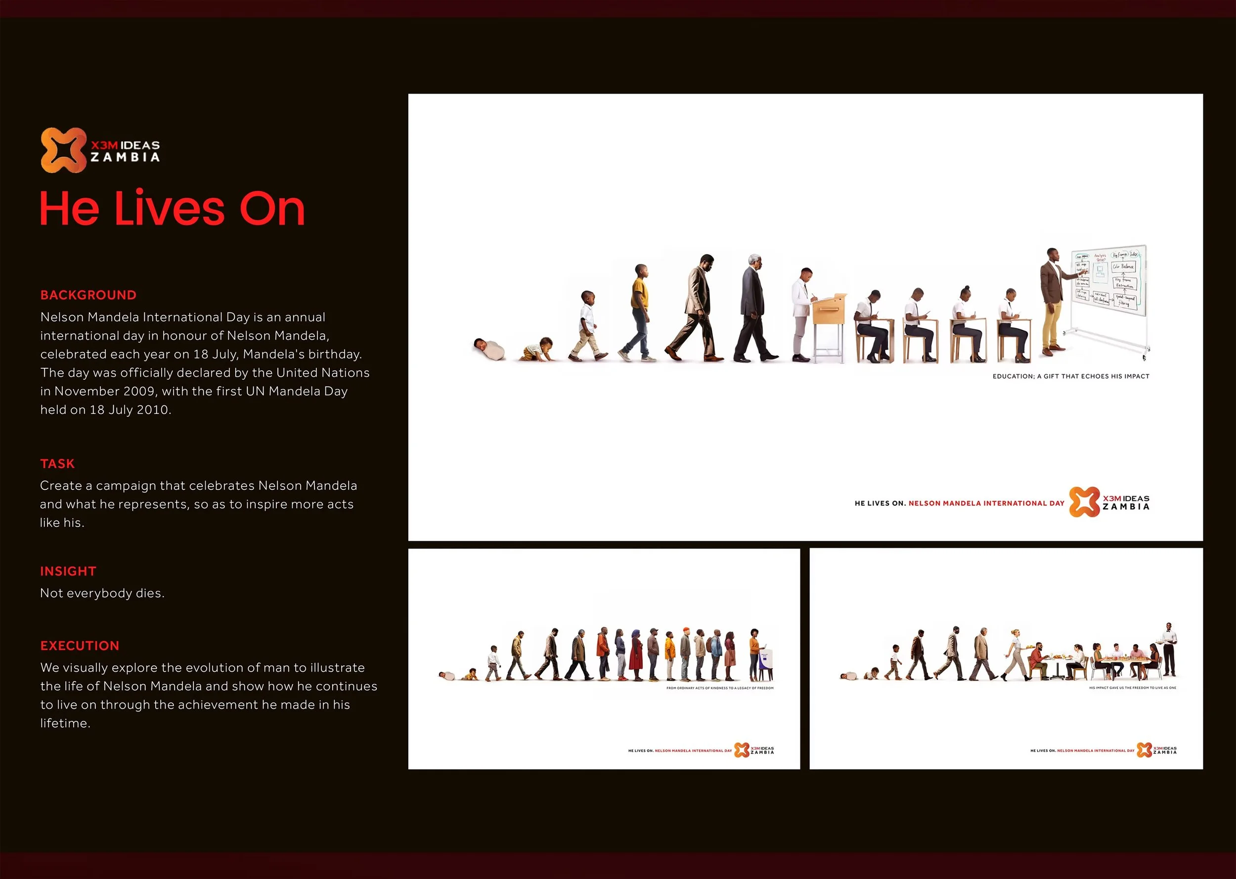 A sequence of images illustrating the evolution of man from an infant to an adult, then to elderly, and finally a person in a wheelchair, with a baby crawling on the ground and a person giving a speech at a whiteboard.