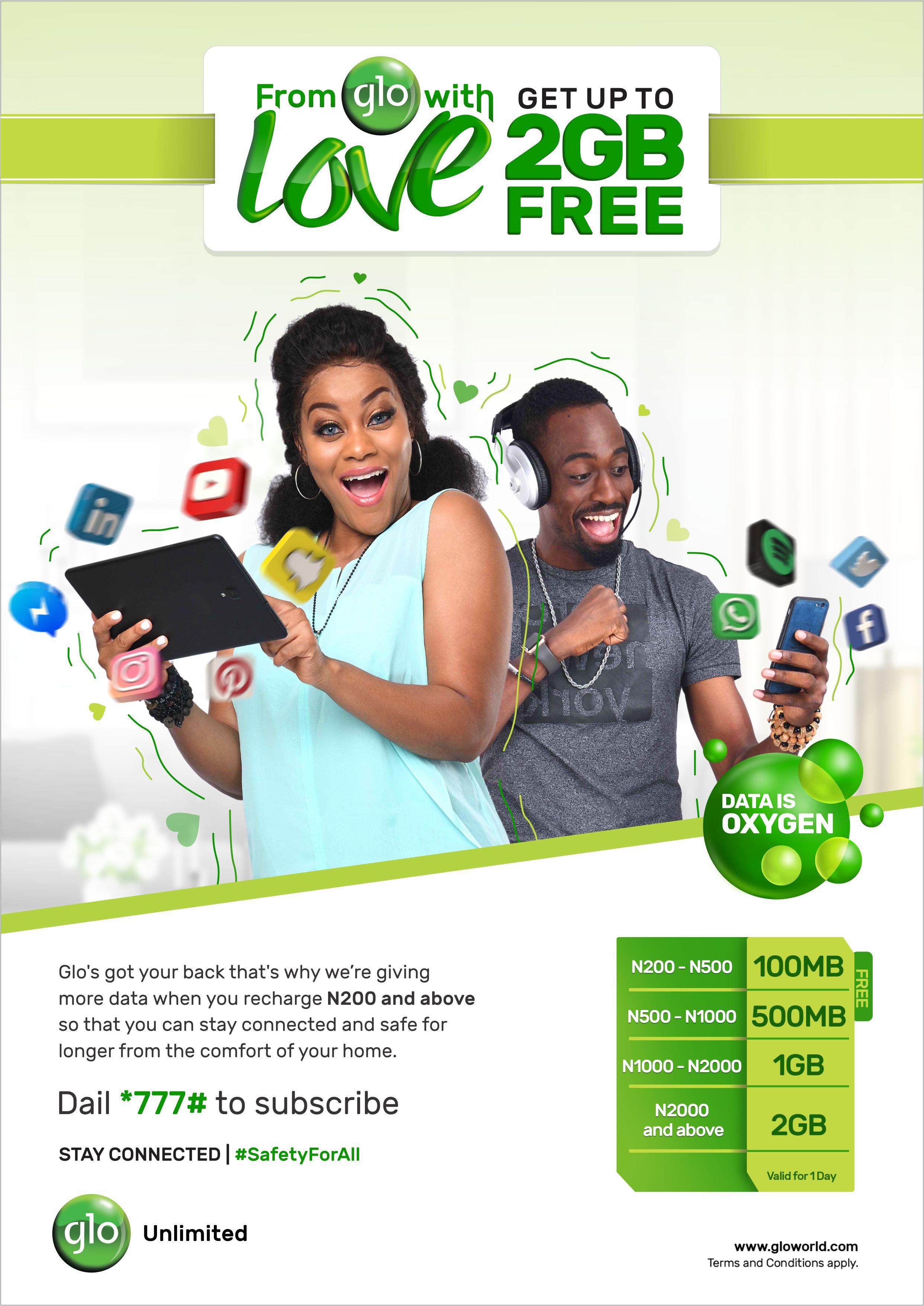 Advertisement for Glo mobile services offering free data up to 2GB on recharge of N200 or more, with details on data plans and a call to subscribe by dialing *777#. The ad features a smiling woman and man using smartphones, surrounded by social media