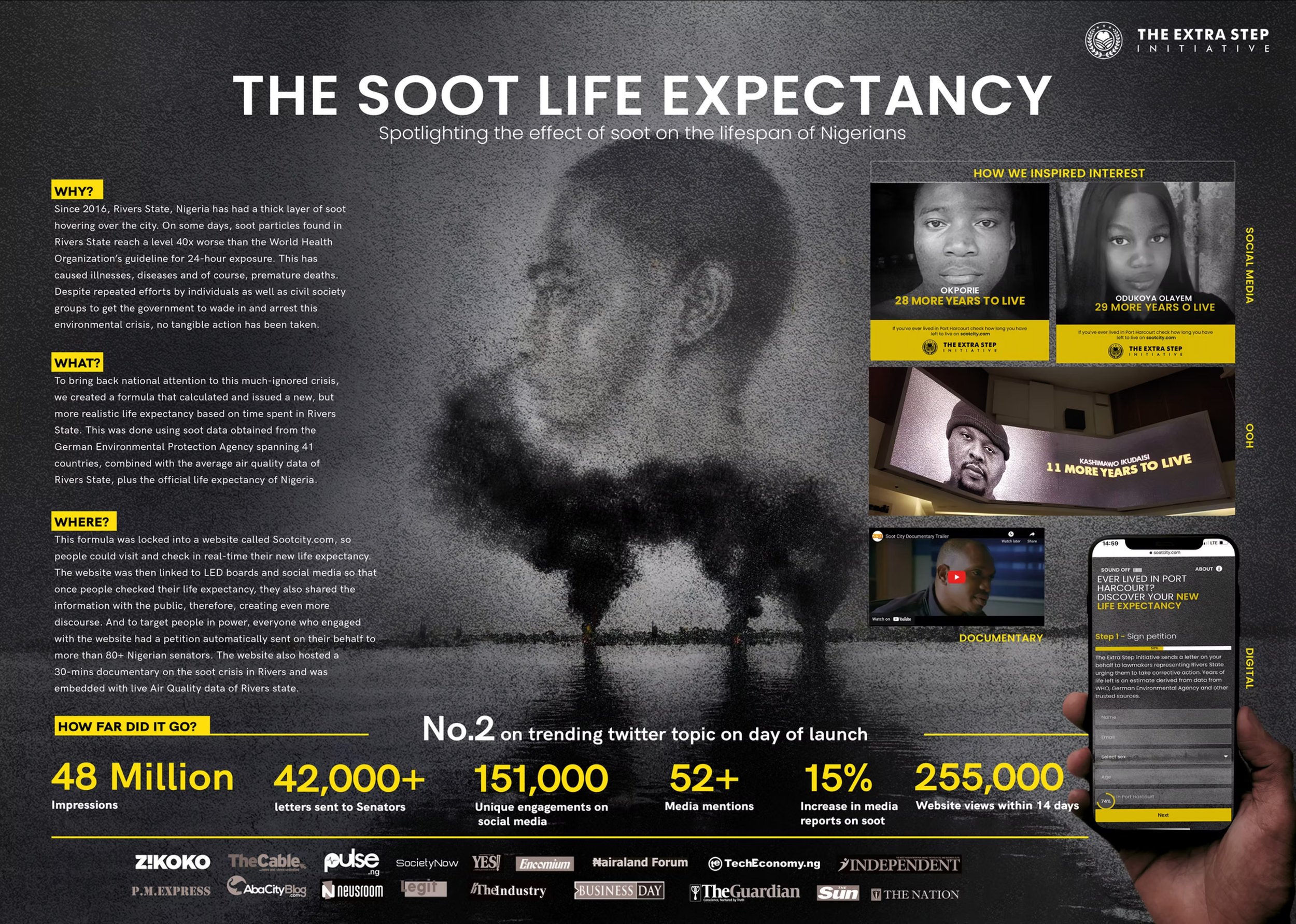 A digital infographic about the effect of soot on the lifespan of Nigerians, including statistics on impressions, letters sent, social media engagements, media mentions, and website views. It features photos of individuals, references to documentaries and petitions, and logos of various news outlets.