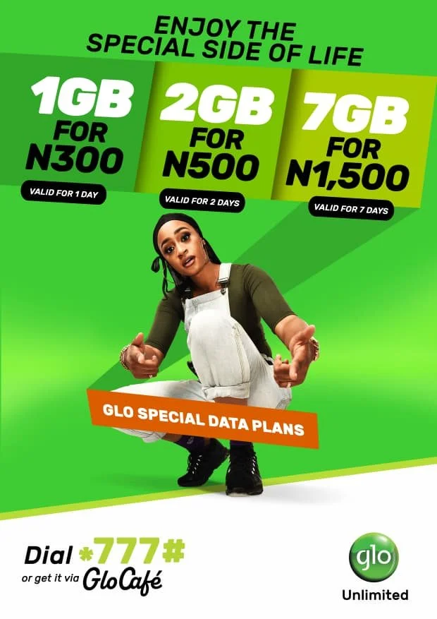 Advertisement for GLO data plans with different options priced at N300, N500, and N1,500, valid for 1, 2, and 7 days respectively. Features a woman crouching, dressed casually, with a green background and GLO logo.