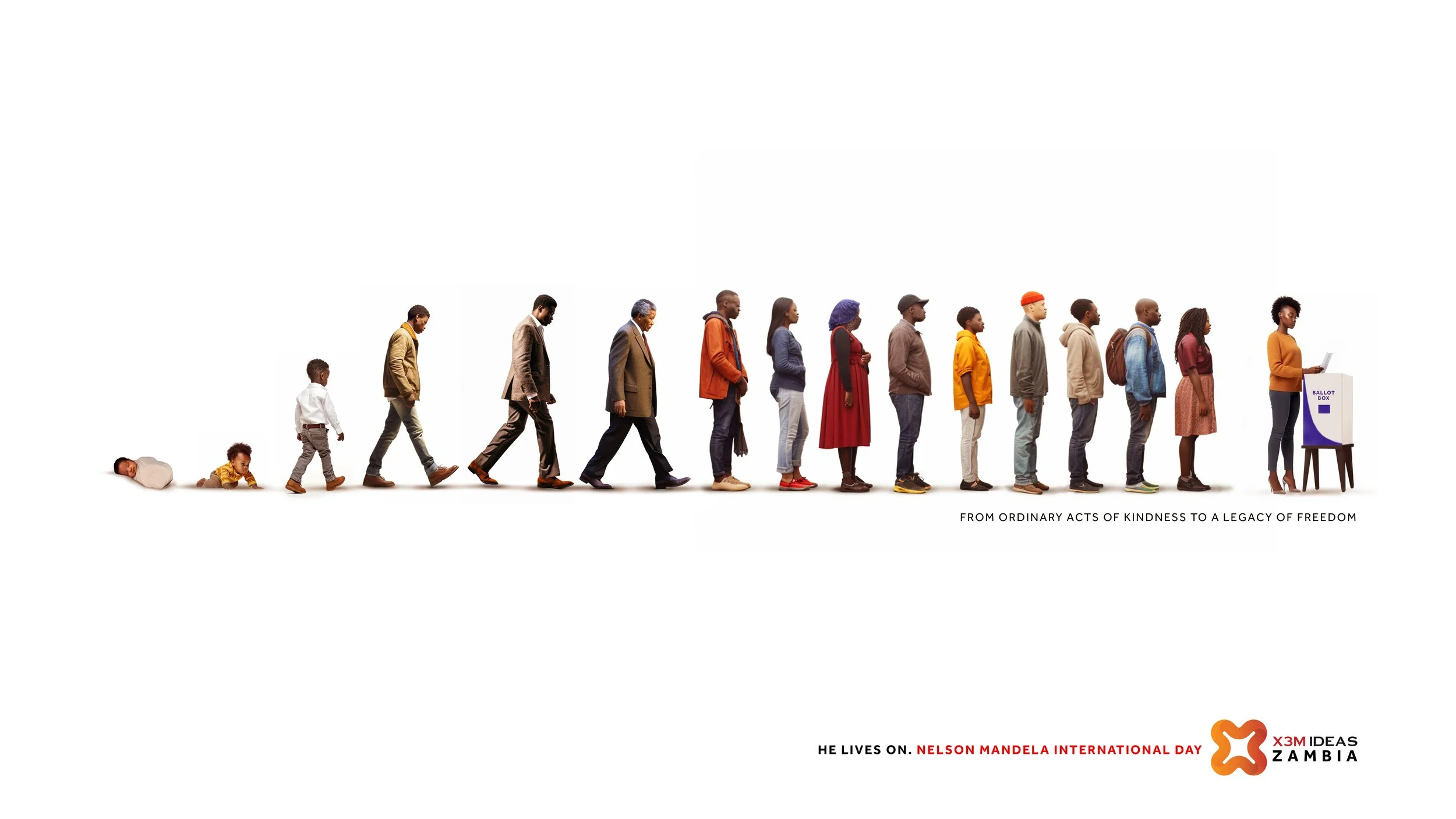 A series of people representing different stages of life from infancy to old age, standing in a line and casting votes at a ballot box, symbolizing the life journey and democracy. The image includes a baby, a young child, teenagers, adults, and elderly individuals, with a caption about Nelson Mandela International Day and Zambia.