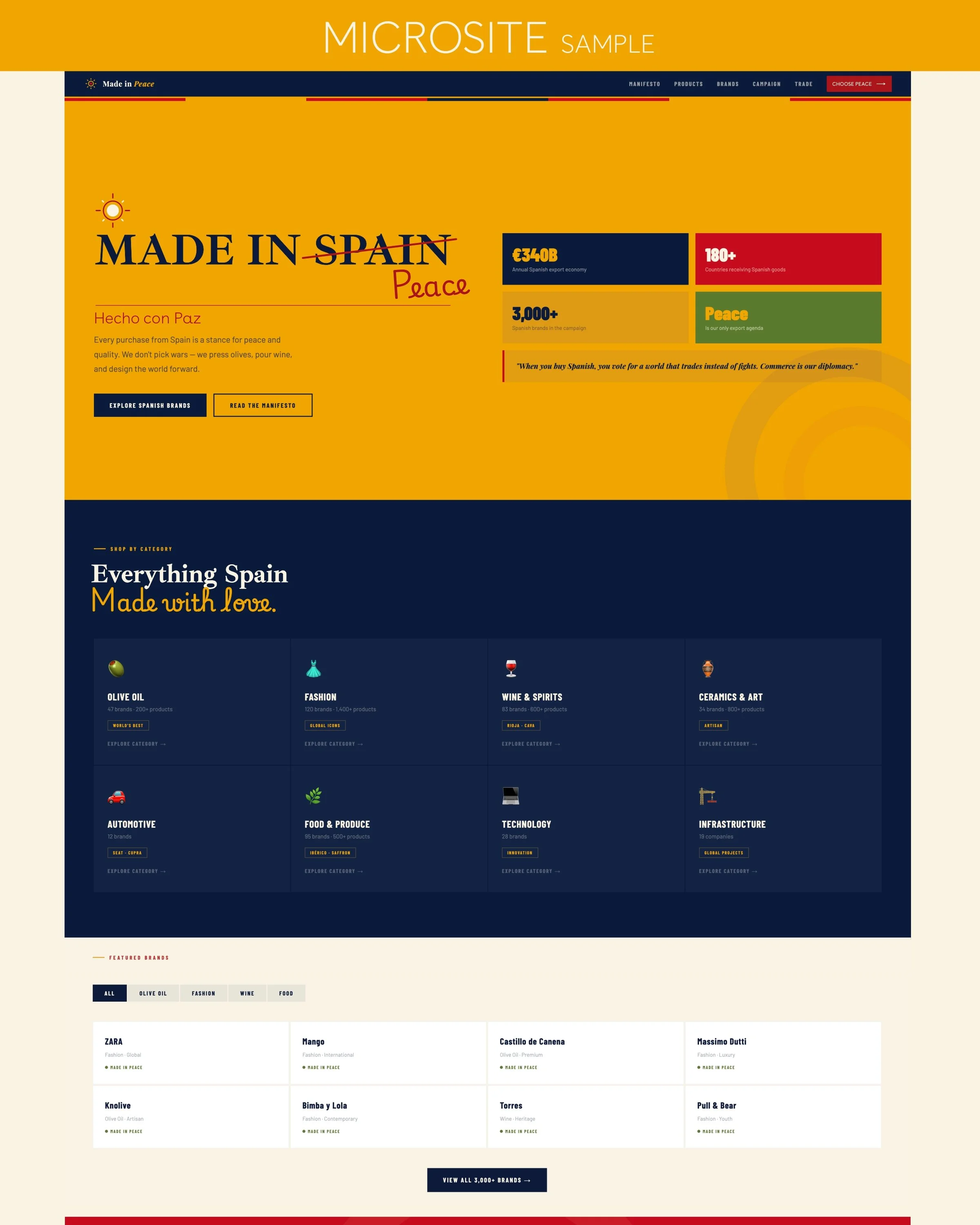 Website homepage with a header reading 'Made in Spain Peace' in Spanish and English, featuring statistics about Spanish exports and a quote about trading instead of fighting, followed by various product categories like olive oil, fashion, wine, ceramics, automotive, food, technology, and infrastructure, with a footer button to view all brands.