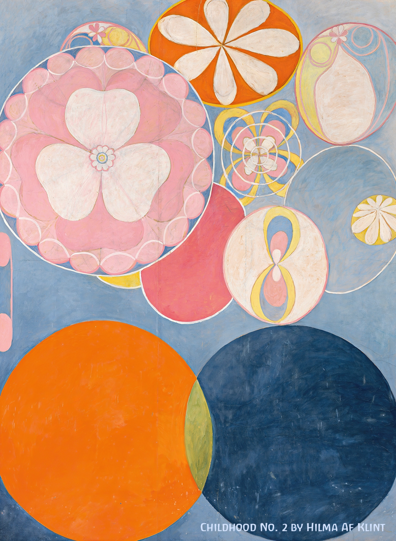 Abstract painting featuring large circles with flower-like and geometric patterns in pink, orange, yellow, and blue shades, titled "Childhood No. 2 by Hilma Af Klint."