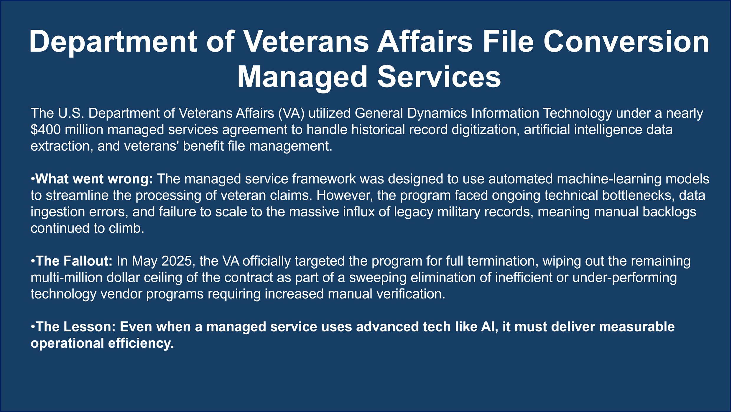 Information board titled 'Department of Veterans Affairs File Conversion Managed Services' with text describing VA's use of AI and data management, issues faced, and program termination in May 2025.