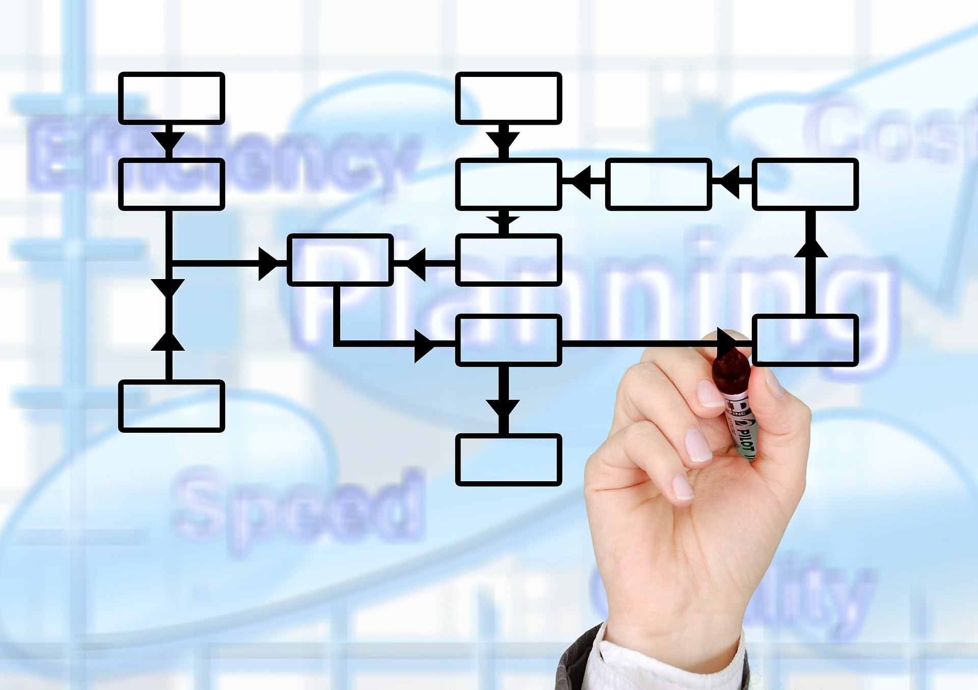 Hand of a person wearing a business suit, holding a marker, and drawing a flowchart on a transparent screen with a blurred digital background.