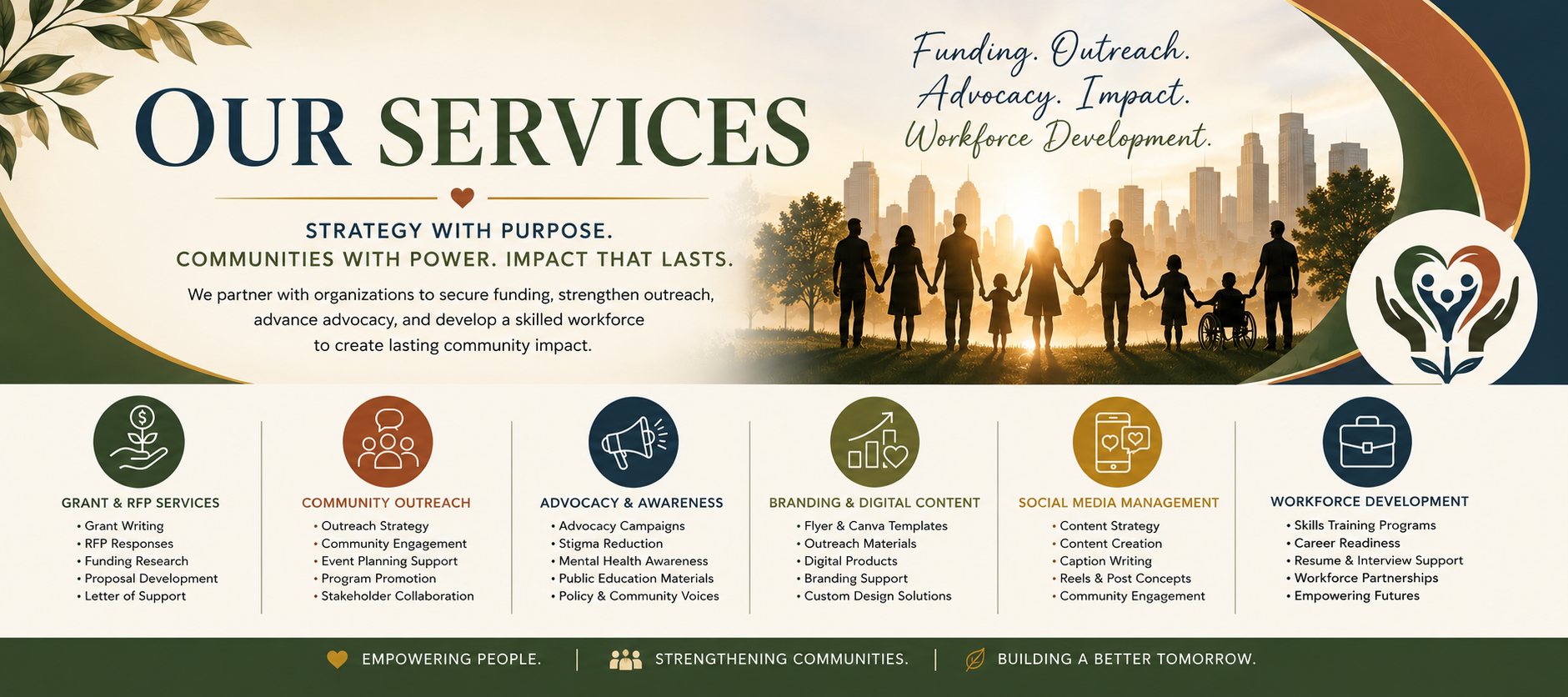 An informational banner detailing services related to community organization, including funding, outreach, advocacy, workforce development, branding, social media, and grant services. The banner features a background of a family holding hands in front of a city skyline at sunset, with icons representing each service at the bottom.