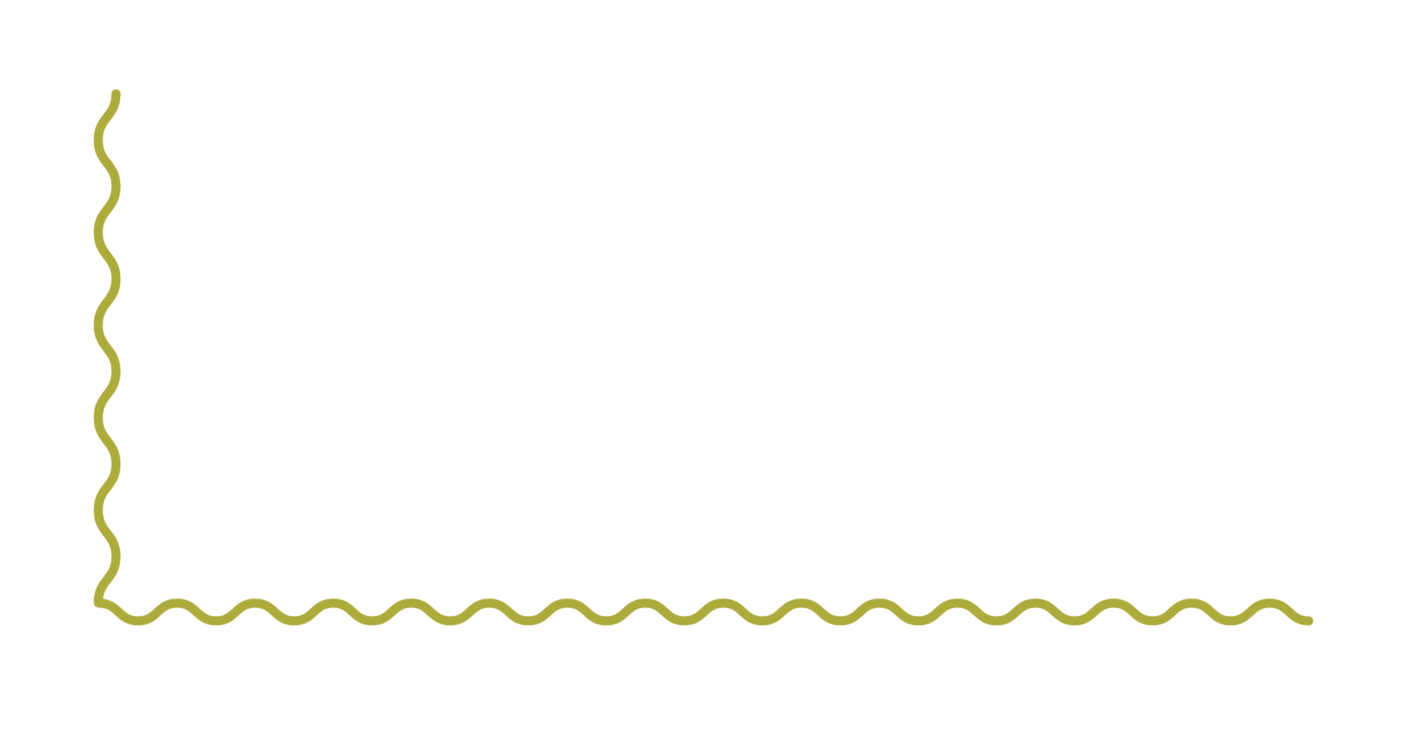 Decorative squiggly green line