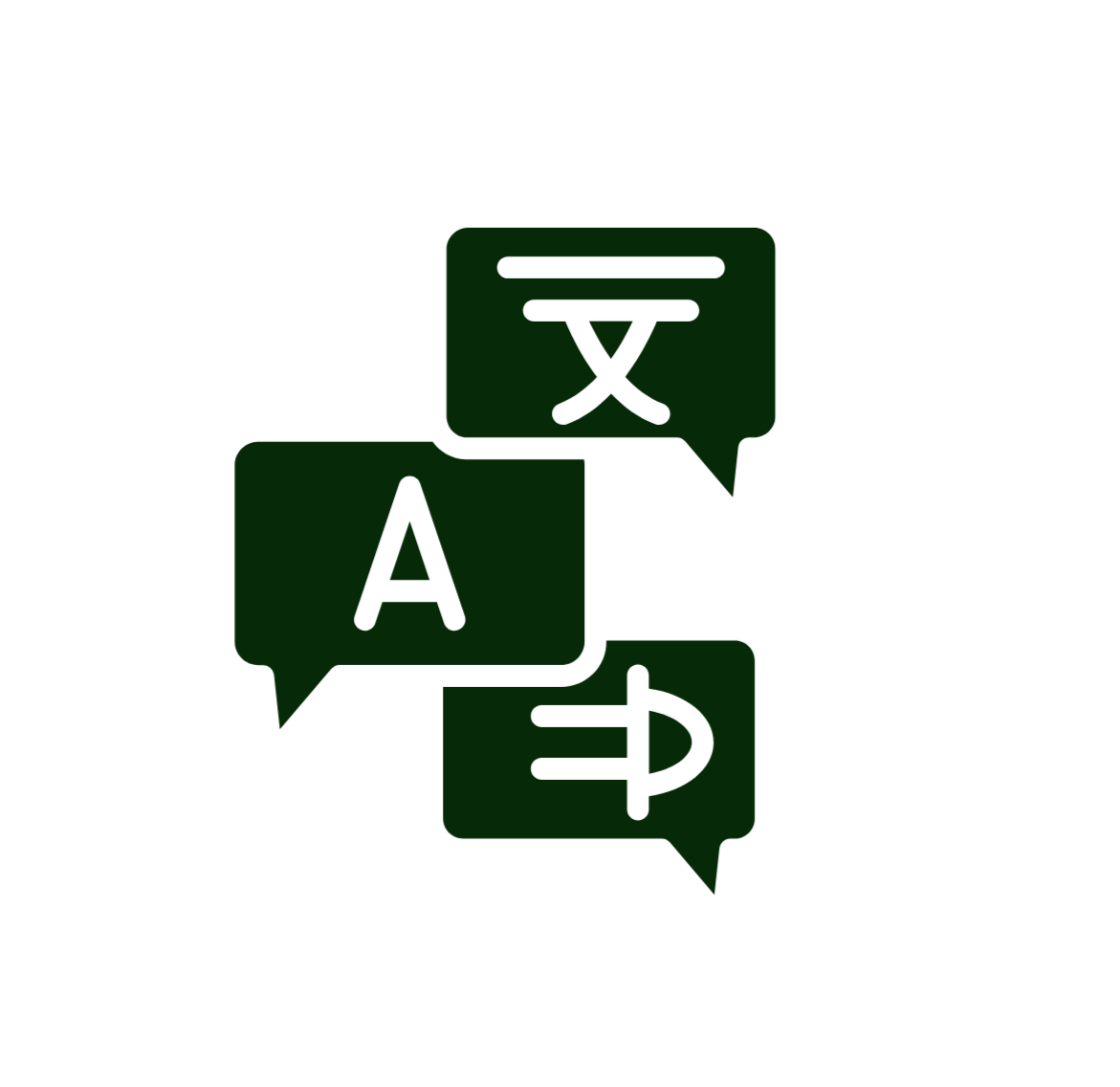 Multilingual support