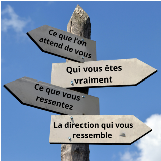 Accompagnement Perso PRISME