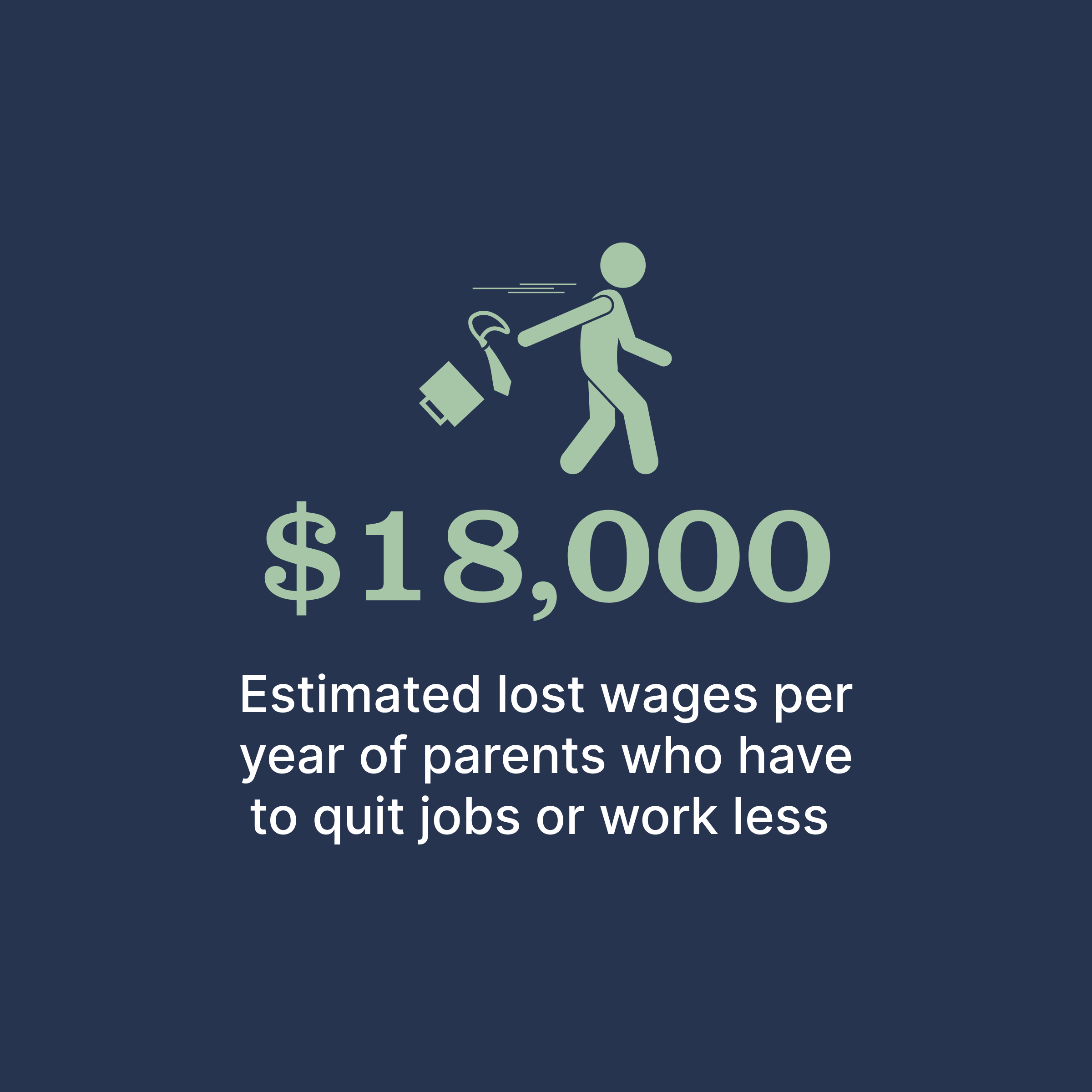 A graphic illustration of a person walking with a rolling suitcase, with sprint lines behind them indicating fast movement, overlaid with text about estimated lost wages from quitting a job or reducing work hours.
