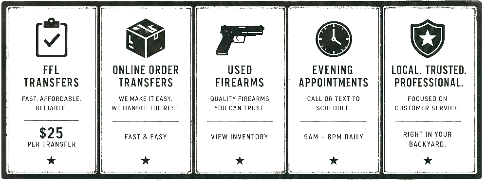 Five black and white informational icons and texts related to firearms services, including transfers, online orders, used firearms, evening appointments, and customer service.