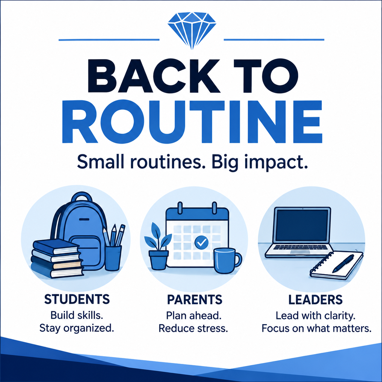 Back to Routine: Creating Structure That Works for Students, Parents, and Leaders