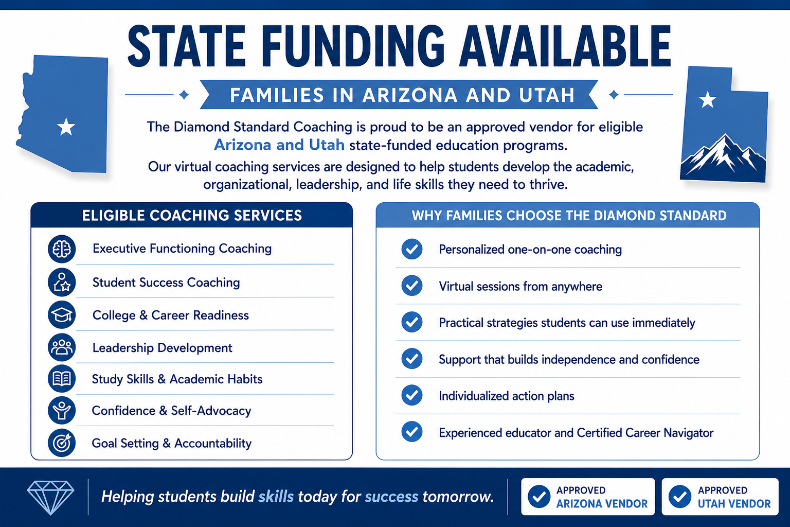 Infographic for state funding for Families in Arizona and Utah, by Diamond Standard Coaching, listing eligible coaching services and reasons to choose their services, with logos of Arizona and Utah.