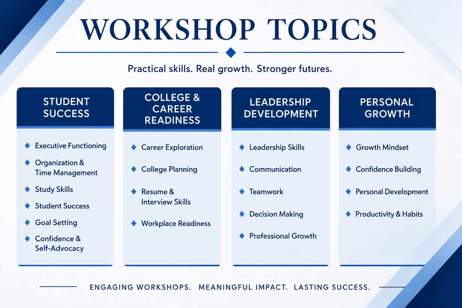 A poster displaying workshop topics divided into four categories: Student Success, College & Career Readiness, Leadership Development, and Personal Growth, with bullet points underneath each category.