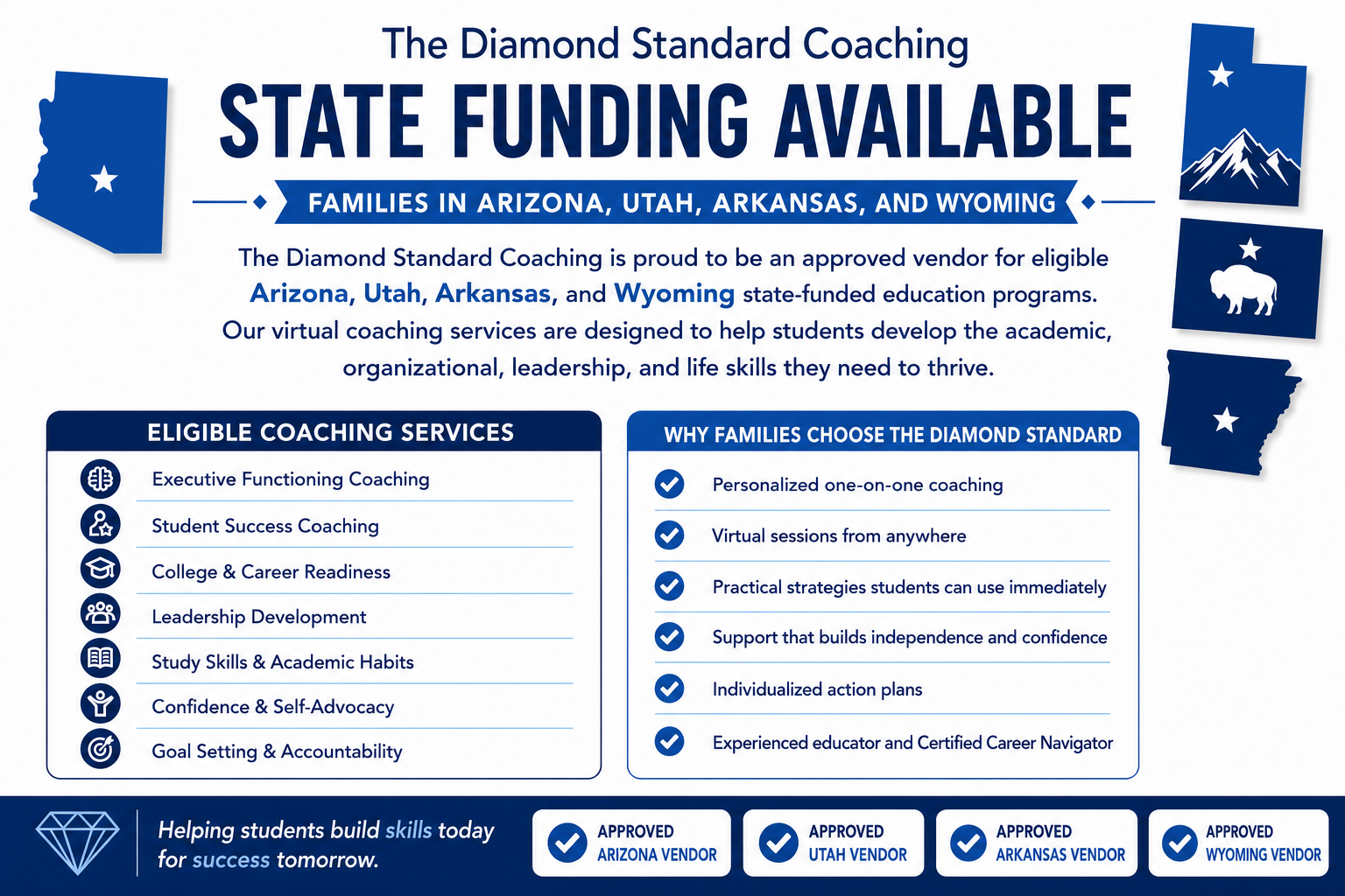 Flyer promoting the Diamond Standard Coaching with state funding available for families in Arizona, Utah, Arkansas, and Wyoming. It lists eligible coaching services, reasons why families choose the program, and highlights that it is an approved vendor in all four states.